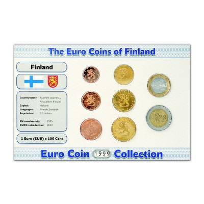 FINLANDIA - EURO DIVISIONALI